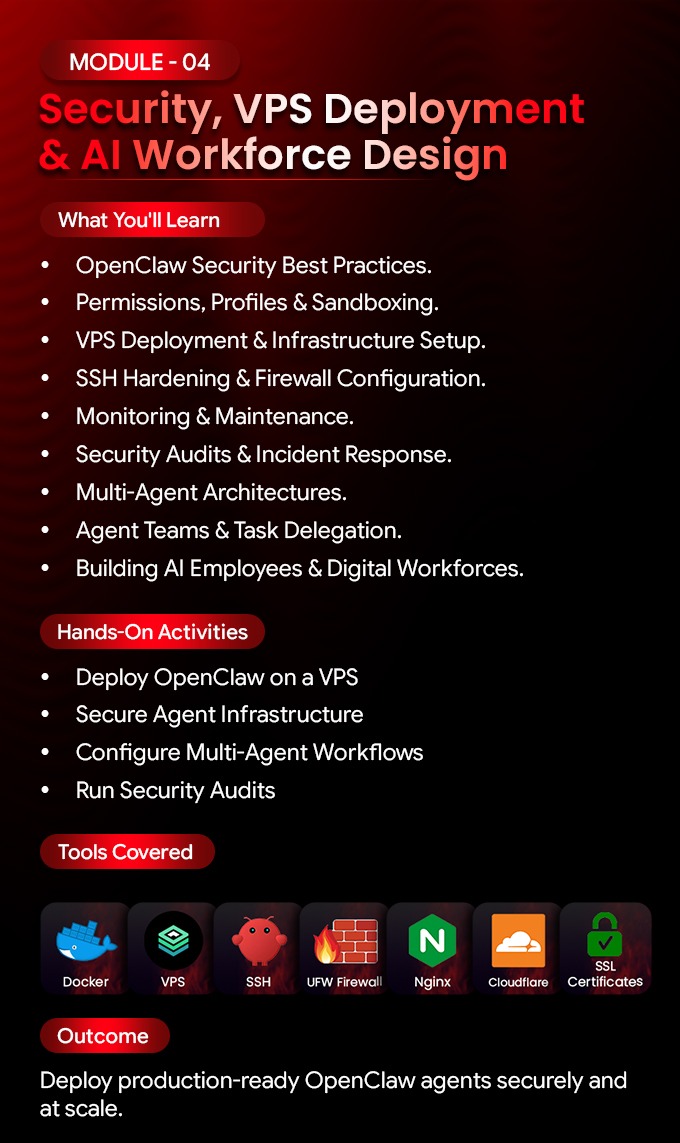 Module 4: Security, VPS Deployment & AI Workforce Design