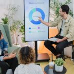 Key Characteristics of an AI-Ready Workplace
